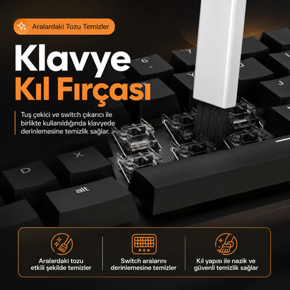 20 Parça Çok Amaçlı Elektronik Temizlik Seti